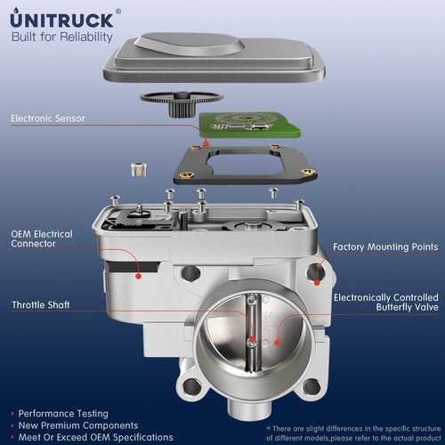 Electronic Throttle Body compatible for Jetta VW Volkswagen Beetle Golf Passa... - Picture 3 of 4