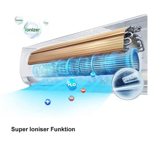 12000BTU Quick-Connect Split Klimaanlage SelfClean/FollowMe/SuperIoniser/4m - Bild 2 von 8