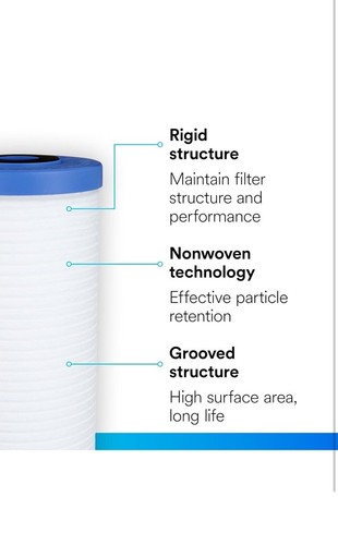 Aqua-Pure AP810 Replacement Water Filter, 3M - Picture 4 of 5