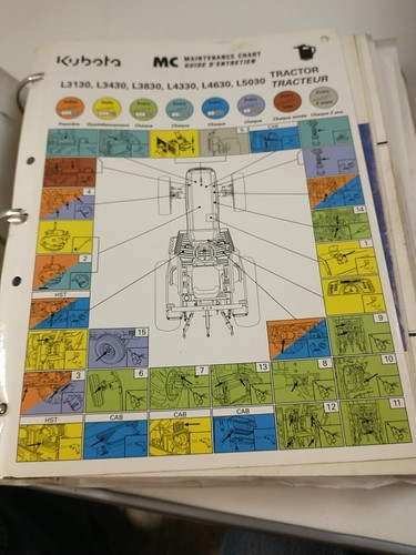 Kubota L3130 L3430 L3830 L4330 L4630 L5030 Tractor Workshop Repair Manual, Used - Picture 3 of 4