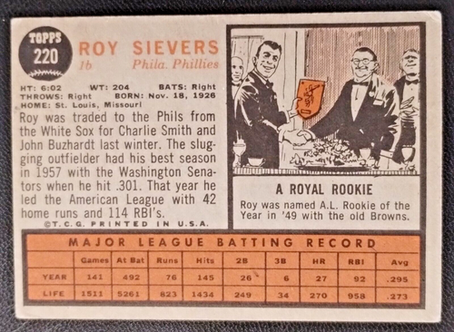 1962 TOPPS BASEBALL #201-250 YOU PICK Get Best Prices SAVE$$ - Picture 103 of 287