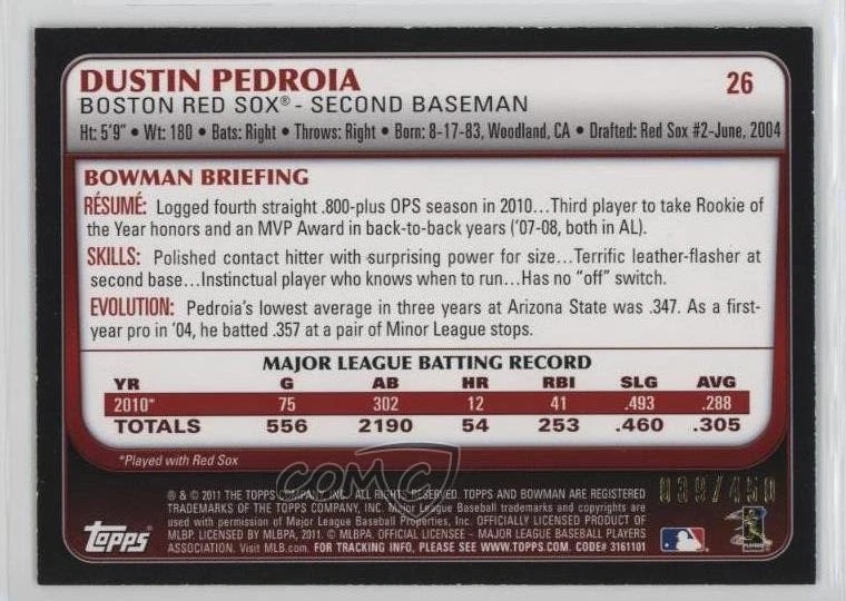 2011 Bowman Green /450 Dustin Pedroia #26 - Image 2 of 2