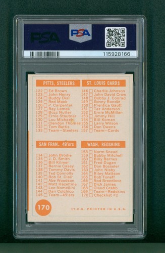 1963 Topps Football Card - #170 Checklist #2, PSA 6 EXMT - Picture 2 of 2