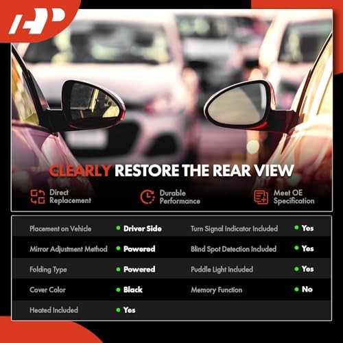 Espejo retrovisor eléctrico lado conductor - Compatible con Ram 1500 2019 2020 2021 2022 - Imagen 3 de 7