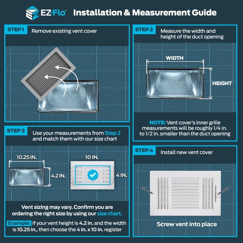 14 x 6 Pollici (Apertura Condotto) Coperchio di Ventilazione per Parete o Soffitto, Ventilatore a Tre Vie... - Foto 3 di 6