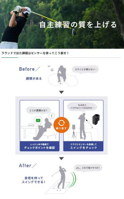 美品 SONY Smart Golf Sensor Sony Smart golf sensor SSE-GL1 black, Japanese language | eBay