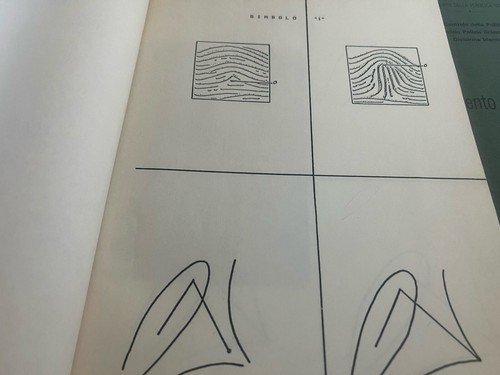 🔴 POLIZIA CRIMINALE 1988 Libri fascicoli dactiloscopia IMPRONTE Ministero - Bild 4 von 14