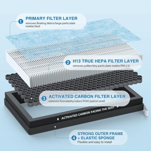Tesla Model 3 Y Air Filter HEPA 2 Pack with Activated Carbon Cabin Air Filter - Picture 8 of 10