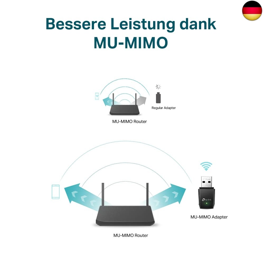 Bild 5 von 6