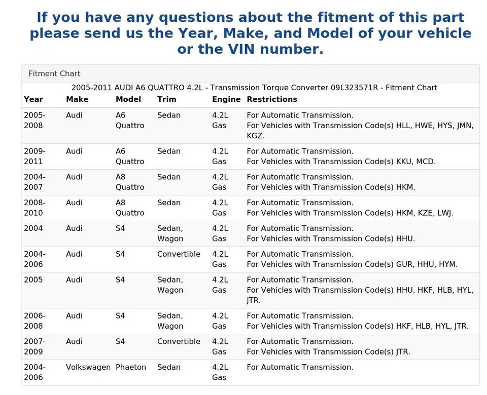 2005-2011 AUDI A6 QUATTRO 4.2L - Transmission Torque Converter 09L323571R - Image 4 of 4