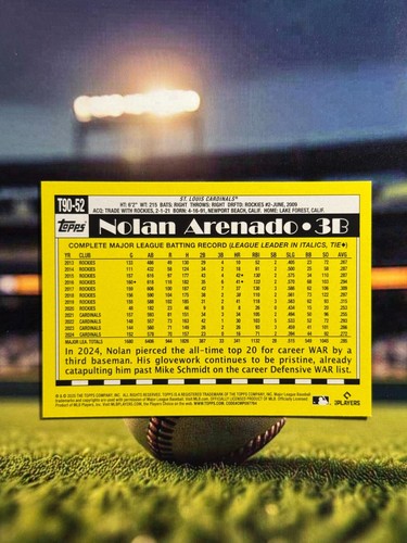 2025 Topps Series 1 1990 Topps 35th Anniversary - You Pick - Complete Your Set - Picture 51 of 117