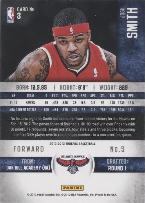 2012-13 Panini Threads - Josh Smith #3