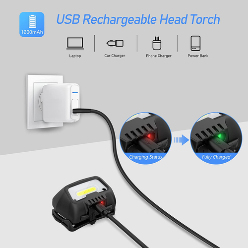 Lampada Frontale LED, 2000 Lumen Super Luminoso Torcia Frontale Ricaricabile US - Foto 6 di 12