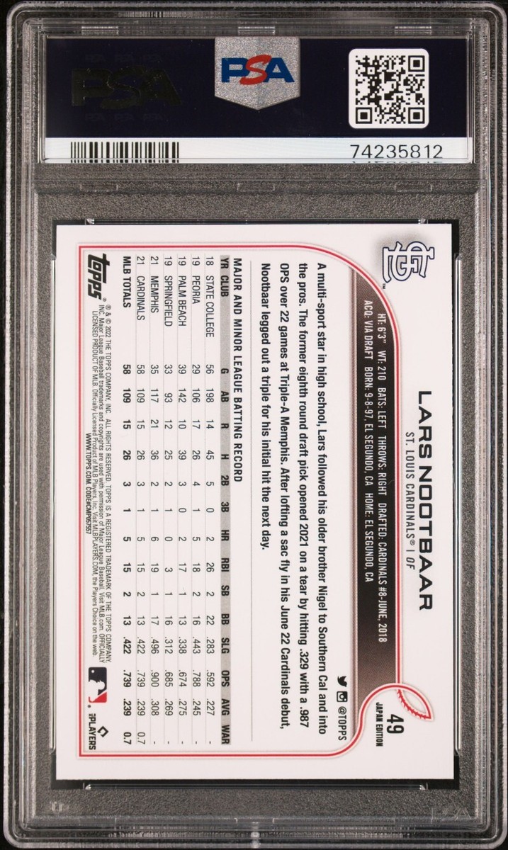 Lars Nootbaar 2022 Topps Japan Edition Rookie Card (RC)- PSA