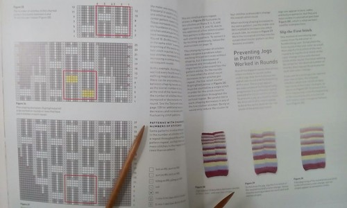 The Art of Seamless Knitting by F Goberstein and S Merchant-Dest Pattern Book PB - Picture 8 of 12