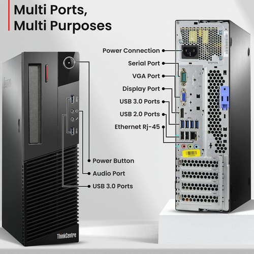 Lenovo M83 SFF Desktop Computer i5-4th 16GB Ram 1TB SSD 22" LED Wi-Fi Windows 11 - Picture 2 of 9