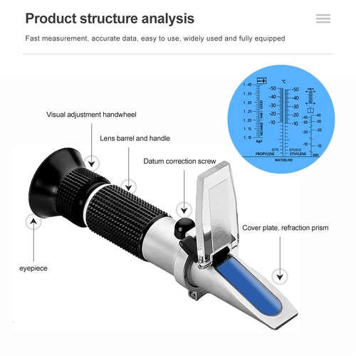 High Quality Refractometer Car Cleaning Fluid Propylene Glycol Detector - Picture 23 of 24