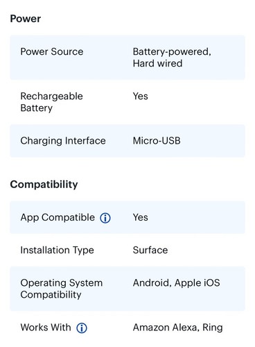 Ring Video Doorbell New 2nd Generation  - Picture 4 of 14