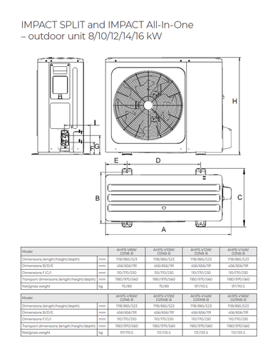 Midea Wärmepumpe MDV IMPACT SPLIT Air-Thermal 16 kW R32 A+++ BAFA-Förderung - Bild 6 von 12