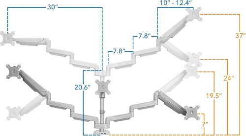Triple Monitor Mount with Gas Spring Arms Full Motion Desk Stand for 24 32 In... - Picture 9 of 11