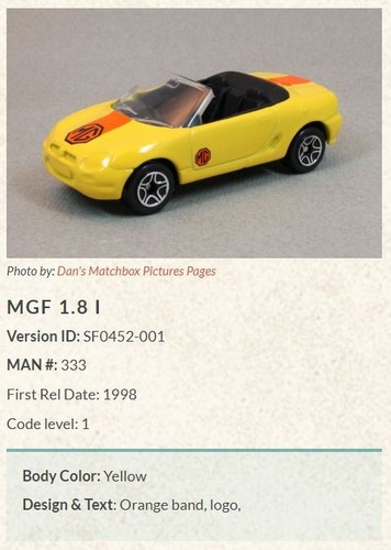 Matchbox 1997 #66 - #MB333 Collect All 10 Series - MGF (Convertible) - Picture 14 of 23