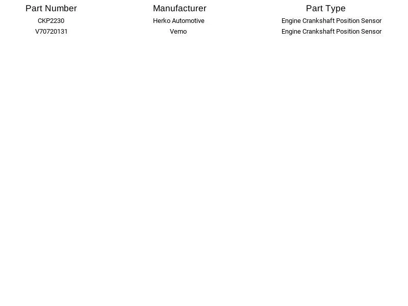 Sensor de posición del cigüeñal del motor Herko CKP2230 para Toyota Hiace Hilux 2005-2019 Foto 4 de 4