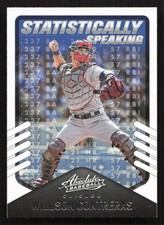 2022 Panini Absolute Willson Contreras Statistically Speaking Retail #SS-15 Card