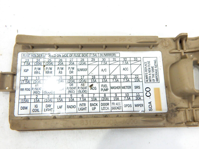 2003 honda accord fuse box diagram cigarette lighter passenger side fisebox 2008 2.4 : r/HondaAccord 2006 Accord Cigarette lighters not