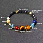 2025Hot Eight Planets Chakra Beads Solar System Healing Girls Women's Bracelet