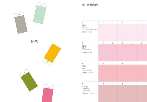 Dictionary of Color Combinations Vol.1 & 2 Japanese Creative 2 Books Set New - Imagen 19 de 24