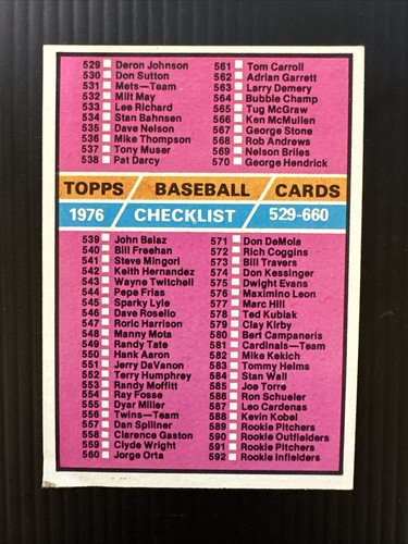 1976 TOPPS #643 UNMARKED CHECKLIST 529-660 VG-EX *Hot Corner Vintage*