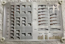 Rock Island Armory Firearms Gun Sign / Poster - 2 Sided 2' x 3' - 2nd Amendment