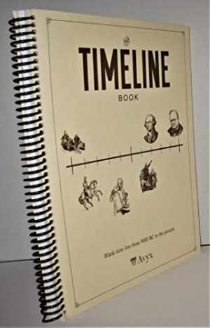 The Timeline Book - Spiral-bound - Good - Picture 1 of 1