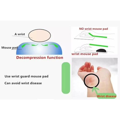 3D Oppai Mouse Pad with Wrist Rest