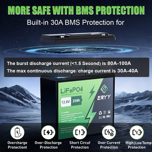 Battery 12V 25Ah(30Ah) 384WH, Deep Cycles Lithium Solar - Picture 4 of 10