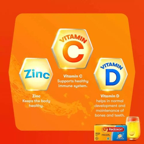 Redoxon Triple Action Vit C 1000mg & Vit. D & Zinc Effervescent Tablet - Picture 5 of 6