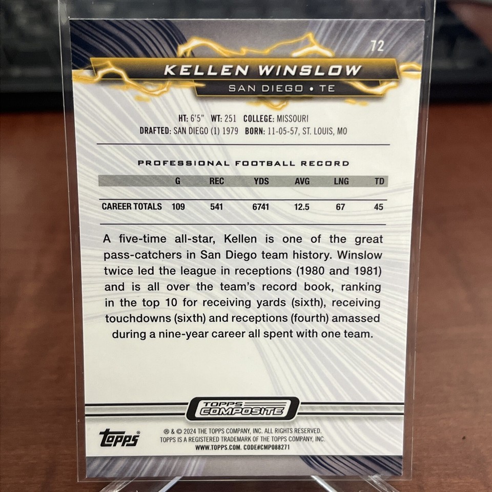 2023 Topps Composite 72 Kellen Winslow Resurgence Blue and Orange