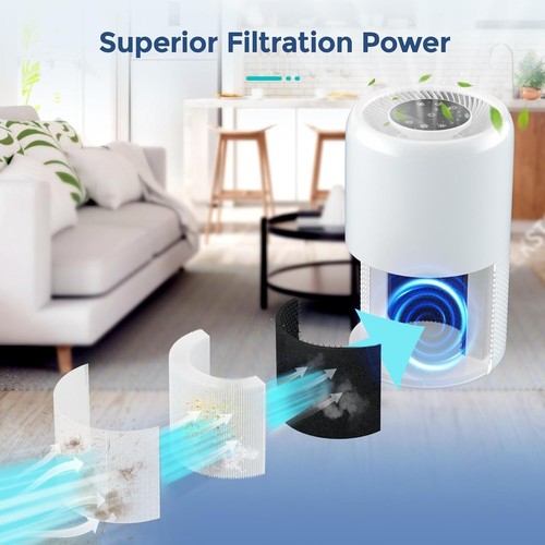 2-4x Core 200S Air Purifier HEPA Filter Replacement for LEVOIT Core 200S 200S-RF - Picture 4 of 10