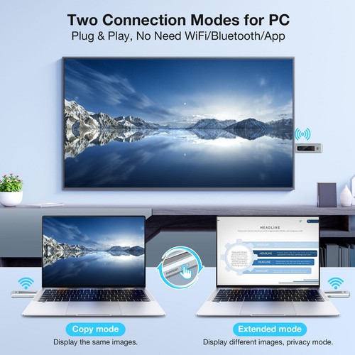 Wireless Hdmi Transmitter and Receiver, Wireless HD Extender Plug & Play Port... - Picture 4 of 7