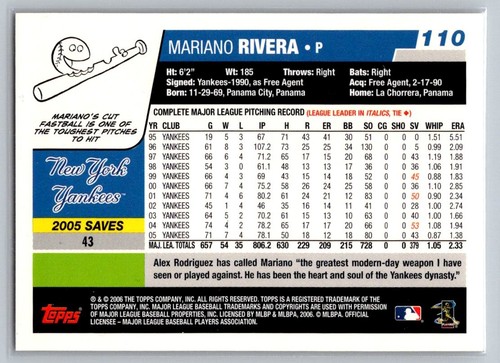 2006 Topps Mariano Rivera #110 - Picture 2 of 2