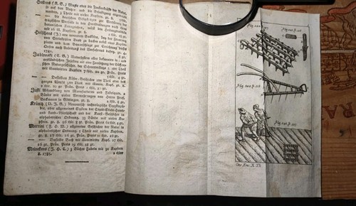 Technologische Encyklopädie, Krünitz, Band 10, Berlin 1785, Kupferstiche - Bild 17 von 18