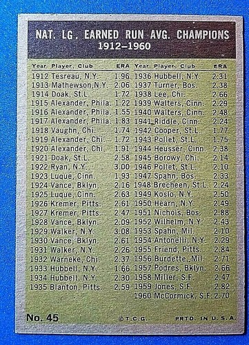 NL E.R.A. LEADERS 1960 - TOPPS 1961 - DRYSDALE - NEAR MINT - MAKE OFFER - Picture 2 of 2