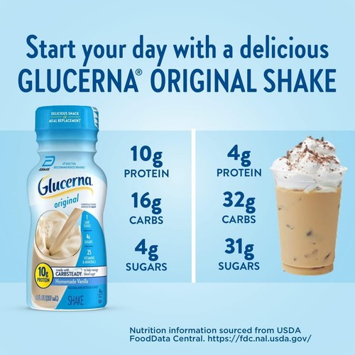 (24 Pack) Glucerna Original Diabetic Nutrition Shake, Homemade Vanilla, 8 Fl Oz - Picture 6 of 7
