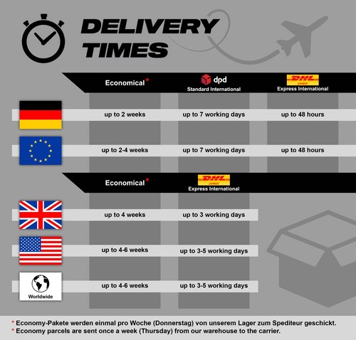 Stickers Aufkleber Sea-Doo 42cm - RMX Graphics Decals Designs - Bild 2 von 3