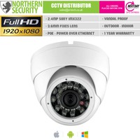 Sony Imx 2.4mp 3.6mm 1080p Onvif P2p Ir Poe Eyeball Network Ip Security Camera Sony Imx 2.4mp 3.6mm 1080p Onvif P2p Ir Poe Eyeball Network Ip Security Camera