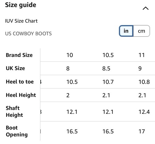 IUV Women’s Size 10 Black Leather Cowboy Cowgirl Boots Embroidered Pointy Toe - Picture 16 of 16