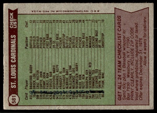 1976 Topps St. Louis Cardinals - Red Schoendienst St. Louis Cardinals #581 - Bild 2 von 2
