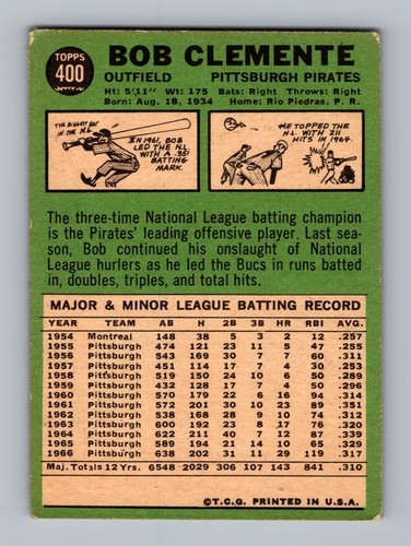 Tarjeta de béisbol 1967 Topps #400 Roberto Clemente en muy buen estado-en muy buen estado-en muy buen estado Piratas de Pittsburgh Salón de la fama - Imagen 2 de 2