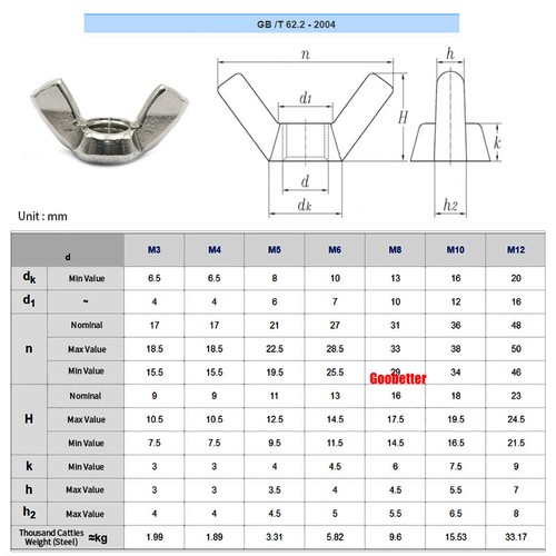 304 Stainless Steels Wings Nuts M3 M5 M6 M8 M10 Butterfly Nuts For Bolts Screws - Picture 2 of 15