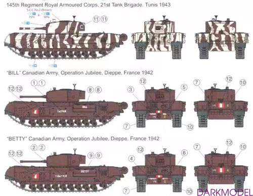 DRAGON 7396 1/72 Scale SBritish Churchill Mk.III Model Kit - Picture 5 of 6